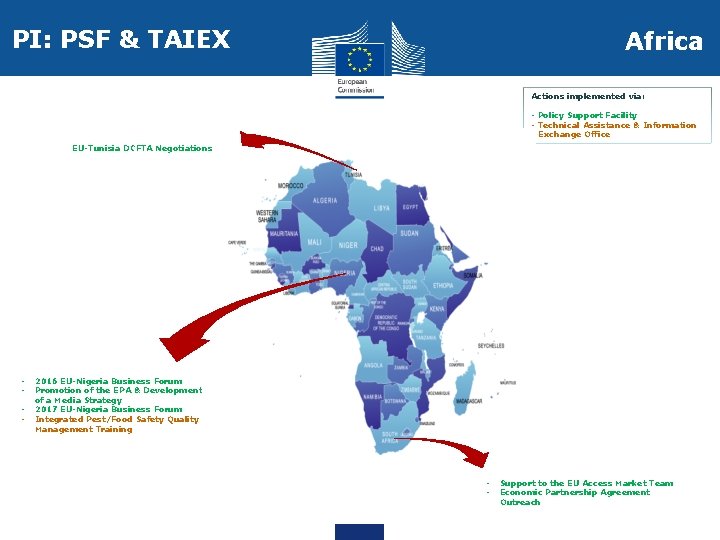 PI: PSF & TAIEX Africa Actions implemented via: - Policy Support Facility - Technical