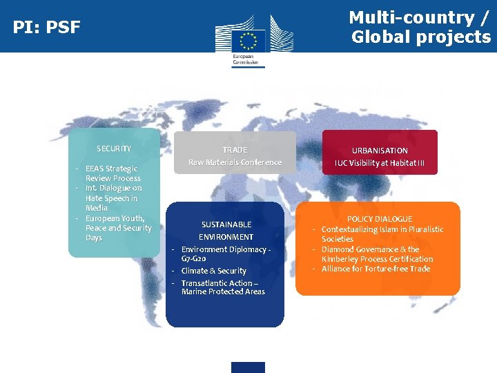 Multi-country / Global projects PI: PSF SECURITY TRADE Raw Materials Conference - EEAS Strategic