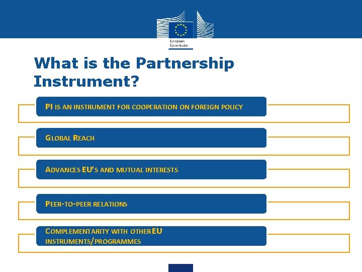 What is the Partnership Instrument? PI IS AN INSTRUMENT FOR COOPERATION ON FOREIGN POLICY
