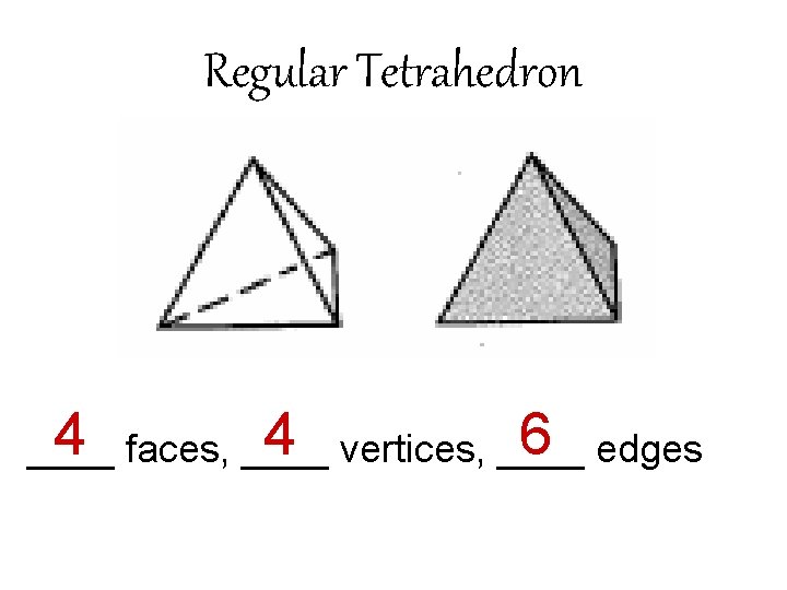 Regular Tetrahedron 4 faces, ____ 4 vertices, ____ 6 edges ____ 