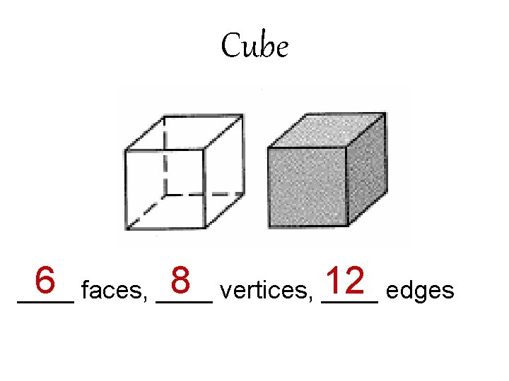 Cube 6 faces, ____ 8 vertices, ____ 12 edges ____ 