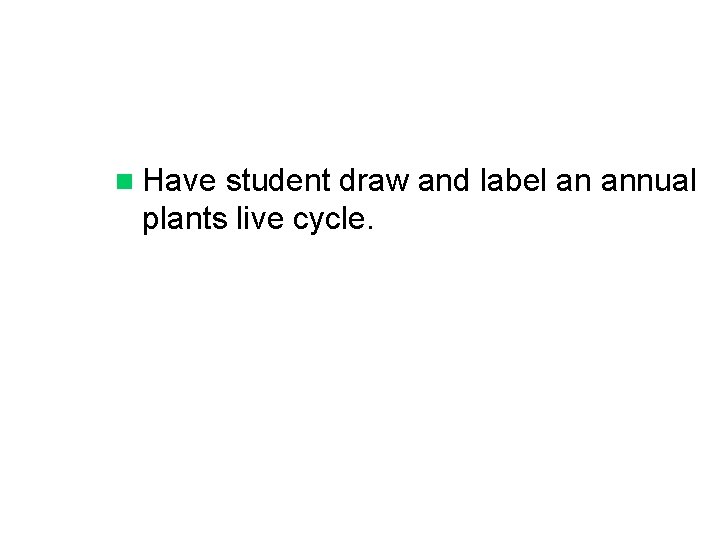 n Have student draw and label an annual plants live cycle. n Have student draw and label an annual plants live cycle.