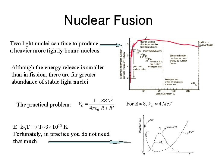 Nuclear Fusion Two light nuclei can fuse to produce a heavier more tightly bound