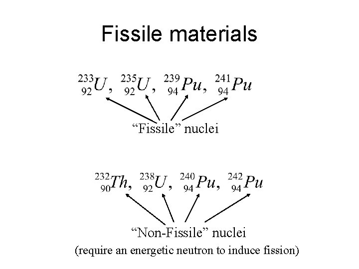 Fissile materials “Fissile” nuclei “Non-Fissile” nuclei (require an energetic neutron to induce fission) 