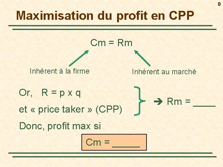 8 Maximisation du profit en CPP Cm = Rm Inhérent à la firme Inhérent