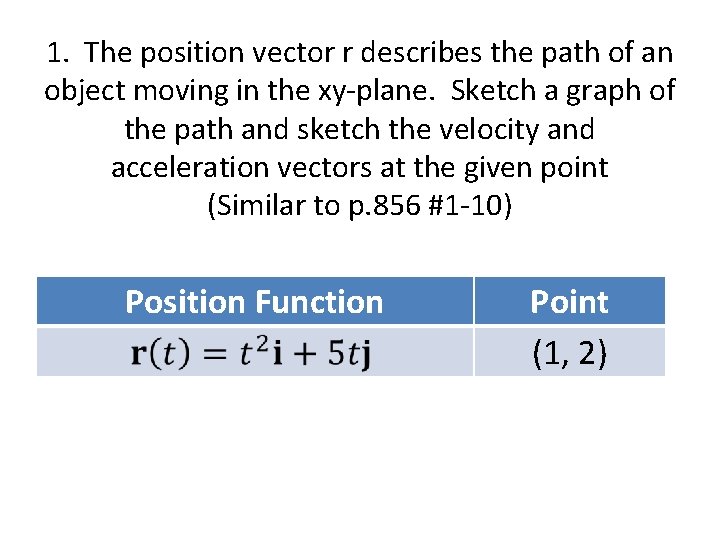 1. The position vector r describes the path of an object moving in the