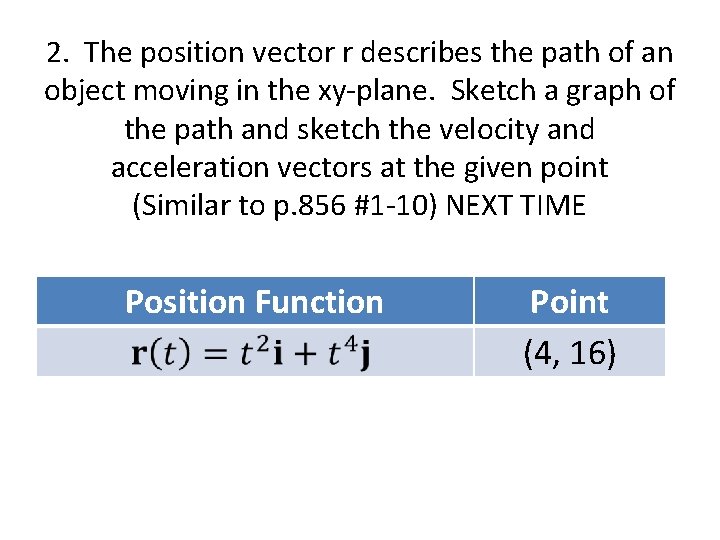 2. The position vector r describes the path of an object moving in the
