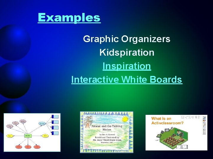 Examples Graphic Organizers Kidspiration Interactive White Boards 