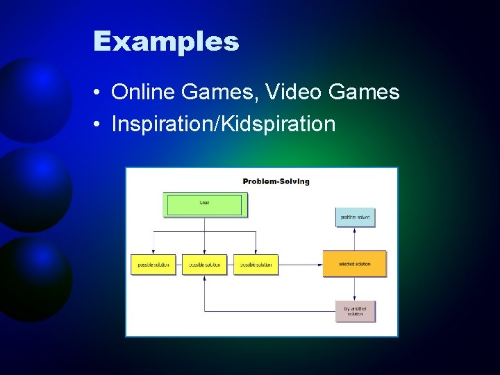 Examples • Online Games, Video Games • Inspiration/Kidspiration Examples • Online Games, Video Games • Inspiration/Kidspiration