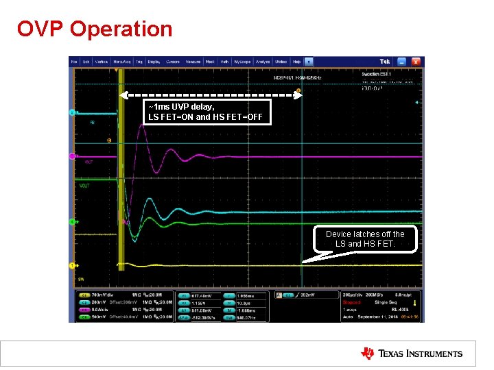 OVP Operation Shutdown, IOUT=40 A ~1 ms UVP delay, LS FET=ON and HS FET=OFF