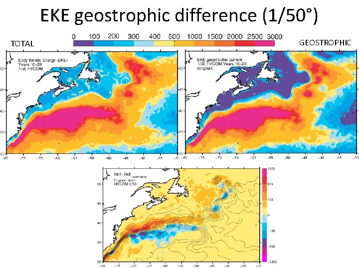 EKE geostrophic difference (1/50°) TOTAL GEOSTROPHIC EKE geostrophic difference (1/50°) TOTAL GEOSTROPHIC