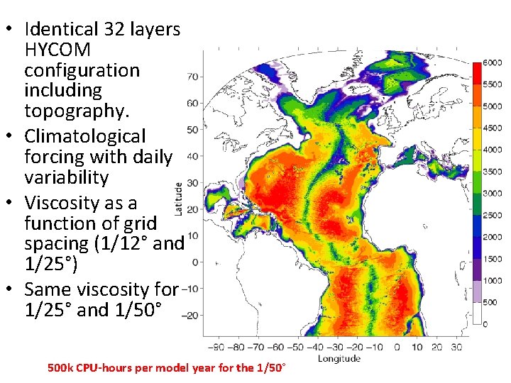 • Identical 32 layers HYCOM configuration including topography. • Climatological forcing with daily • Identical 32 layers HYCOM configuration including topography. • Climatological forcing with daily