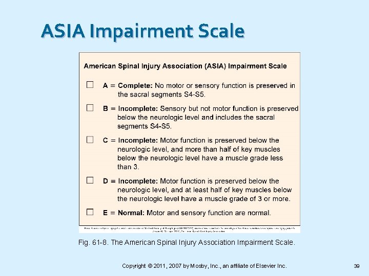 ASIA Impairment Scale Fig. 61 -8. The American Spinal Injury Association Impairment Scale. Copyright