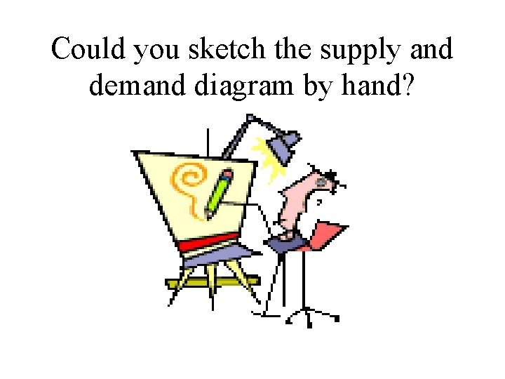 Could you sketch the supply and demand diagram by hand? 