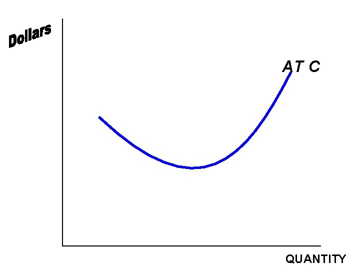 08_05 AT C QUANTITY 