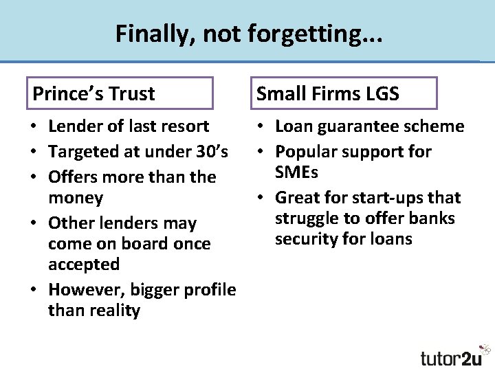 Finally, not forgetting. . . Prince’s Trust Small Firms LGS • Lender of last