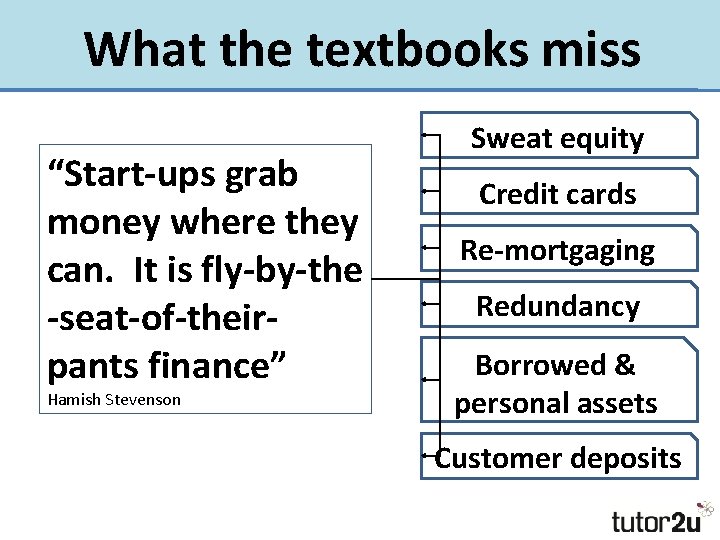 What the textbooks miss “Start-ups grab money where they can. It is fly-by-the -seat-of-theirpants