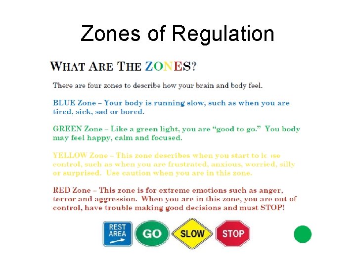 Zones of Regulation 