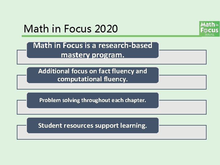 Math in Focus 2020 Math in Focus is a research-based mastery program. Additional focus
