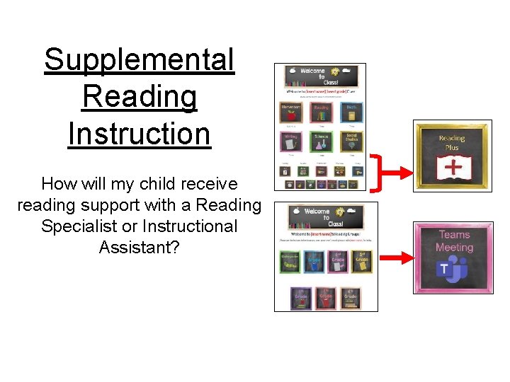 Supplemental Reading Instruction How will my child receive reading support with a Reading Specialist
