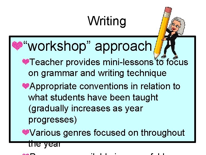 Writing “workshop” approach Teacher provides mini-lessons to focus on grammar and writing technique Appropriate