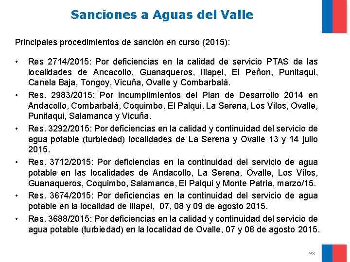 Sanciones a Aguas del Valle Principales procedimientos de sanción en curso (2015): • •