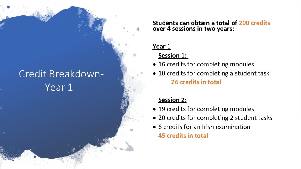 Students can obtain a total of 200 credits over 4 sessions in two years: