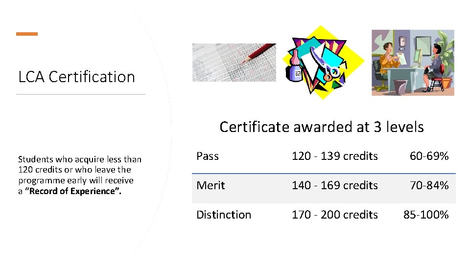 LCA Certification Certificate awarded at 3 levels Students who acquire less than 120 credits