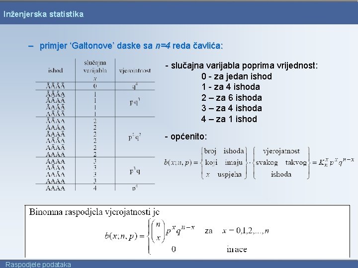 Inženjerska statistika – primjer ‘Galtonove’ daske sa n=4 reda čavlića: - slučajna varijabla poprima