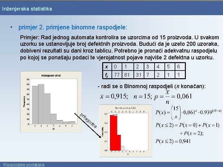 Inženjerska statistika • primjer 2. primjene binomne raspodjele: Primjer: Rad jednog automata kontrolira se