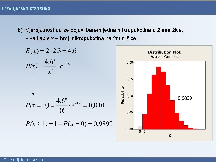 Inženjerska statistika b) Vjerojatnost da se pojavi barem jedna mikropukotina u 2 mm žice.