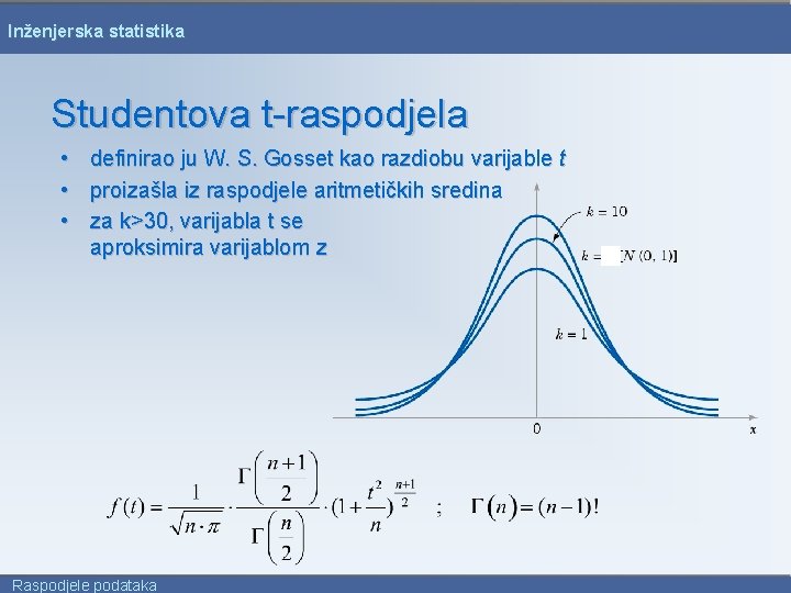 Inženjerska statistika Studentova t-raspodjela • • • definirao ju W. S. Gosset kao razdiobu