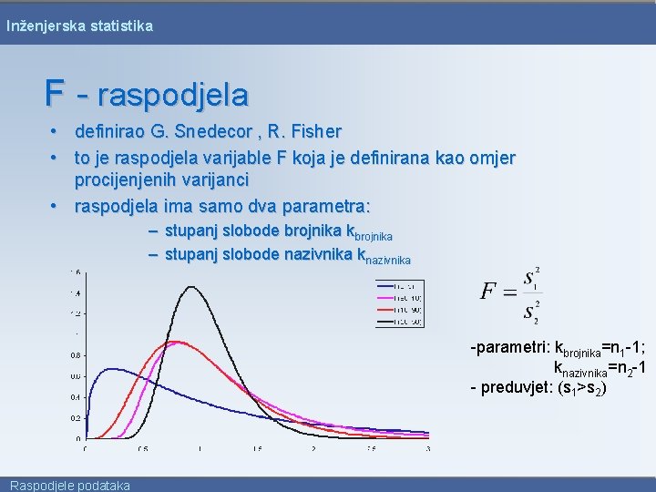 Inženjerska statistika F - raspodjela • definirao G. Snedecor , R. Fisher • to