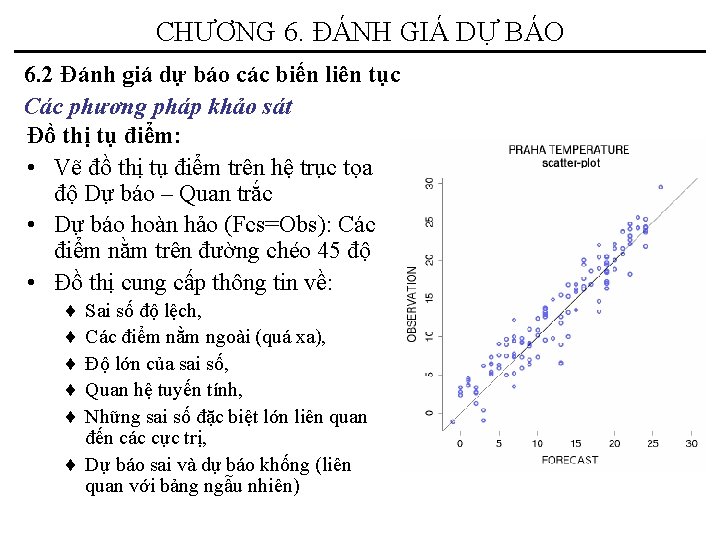 CHƯƠNG 6. ĐÁNH GIÁ DỰ BÁO 6. 2 Đánh giá dự báo các biến CHƯƠNG 6. ĐÁNH GIÁ DỰ BÁO 6. 2 Đánh giá dự báo các biến