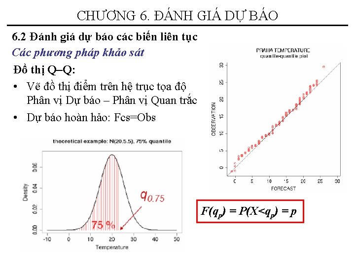 CHƯƠNG 6. ĐÁNH GIÁ DỰ BÁO 6. 2 Đánh giá dự báo các biến