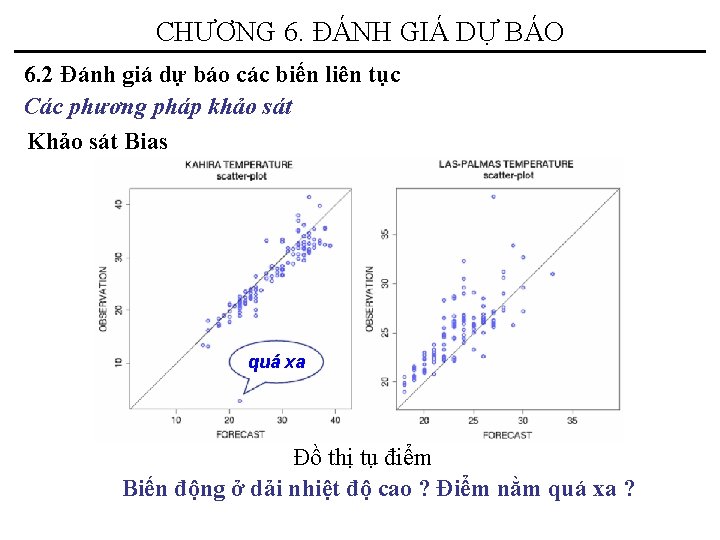 CHƯƠNG 6. ĐÁNH GIÁ DỰ BÁO 6. 2 Đánh giá dự báo các biến