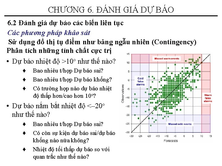 CHƯƠNG 6. ĐÁNH GIÁ DỰ BÁO 6. 2 Đánh giá dự báo các biến