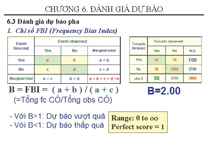 CHƯƠNG 6. ĐÁNH GIÁ DỰ BÁO 6. 3 Đánh giá dự báo pha 1.