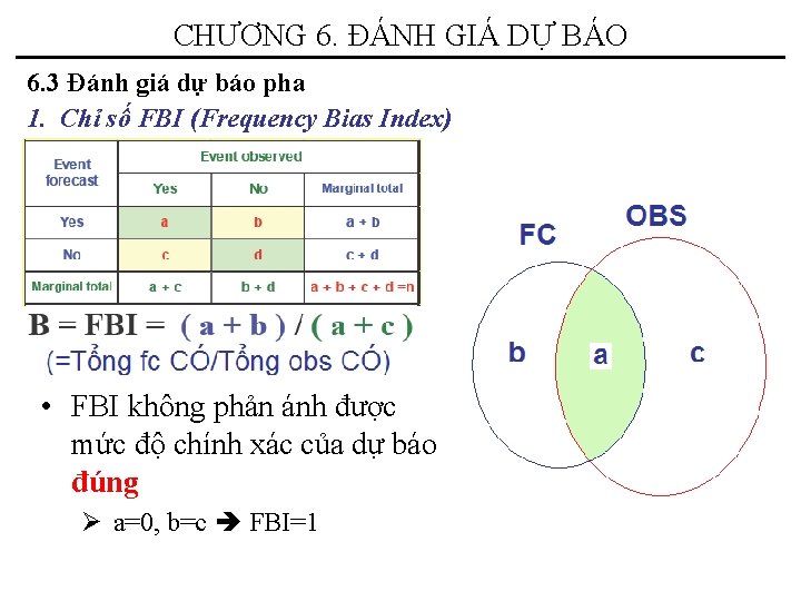 CHƯƠNG 6. ĐÁNH GIÁ DỰ BÁO 6. 3 Đánh giá dự báo pha 1.