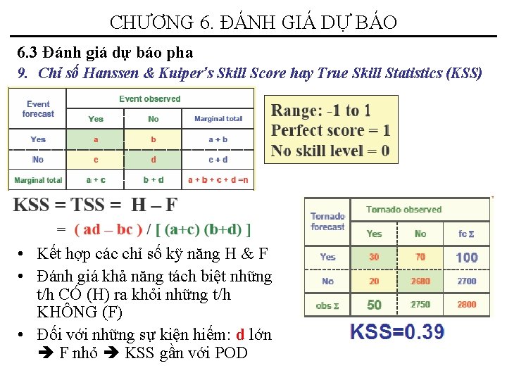 CHƯƠNG 6. ĐÁNH GIÁ DỰ BÁO 6. 3 Đánh giá dự báo pha 9.