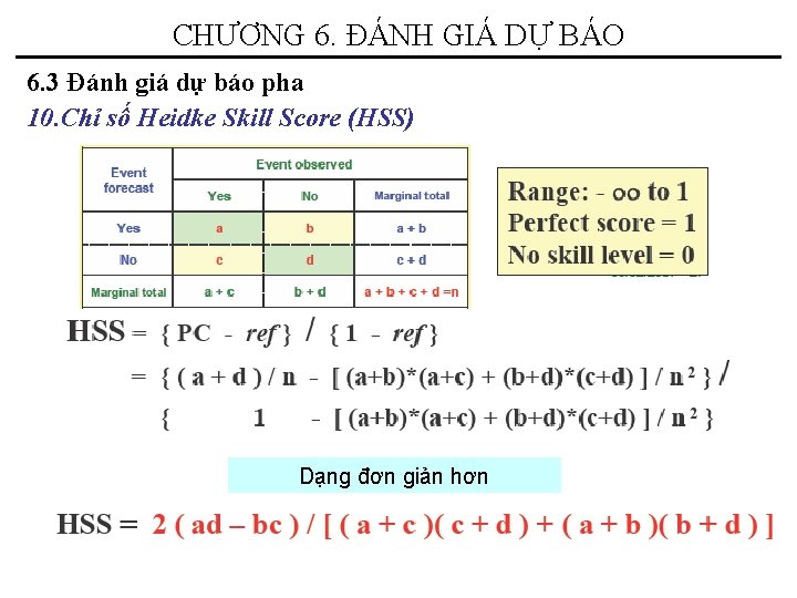 CHƯƠNG 6. ĐÁNH GIÁ DỰ BÁO 6. 3 Đánh giá dự báo pha 10.