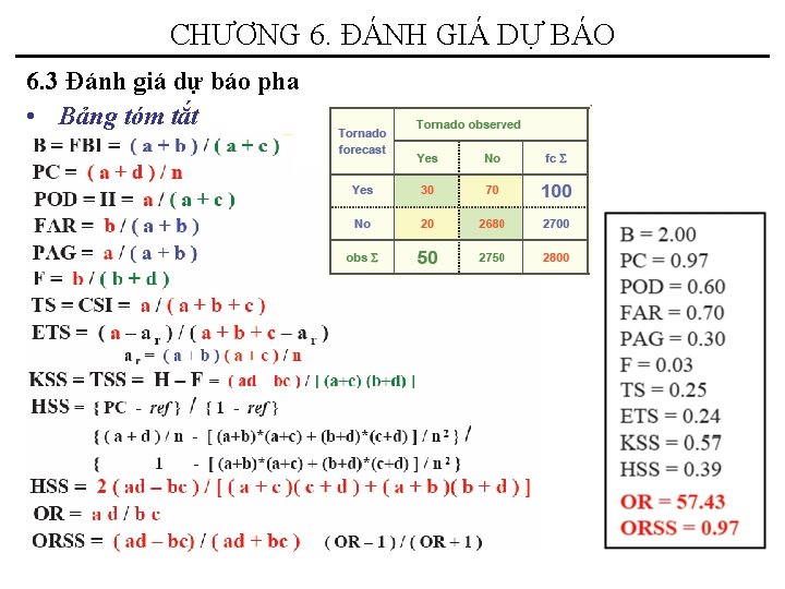 CHƯƠNG 6. ĐÁNH GIÁ DỰ BÁO 6. 3 Đánh giá dự báo pha •