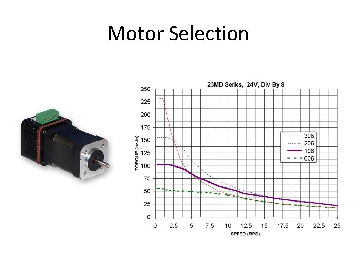Motor Selection 