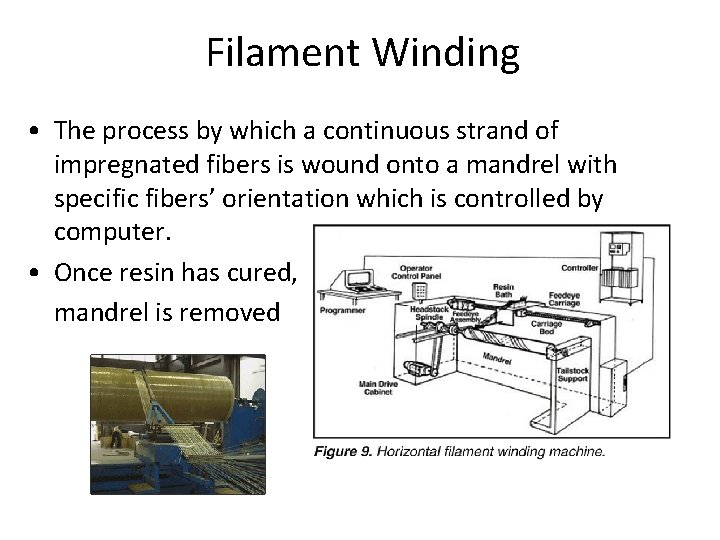 Filament Winding • The process by which a continuous strand of impregnated fibers is