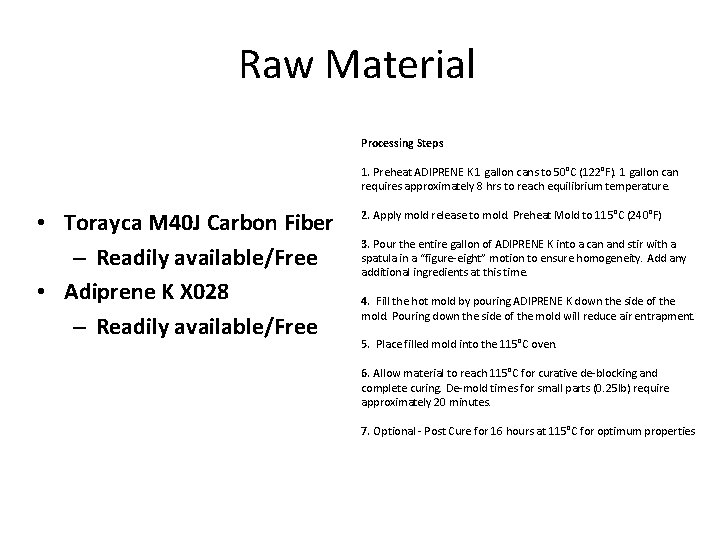 Raw Material • Torayca M 40 J Carbon Fiber – Readily available/Free • Adiprene