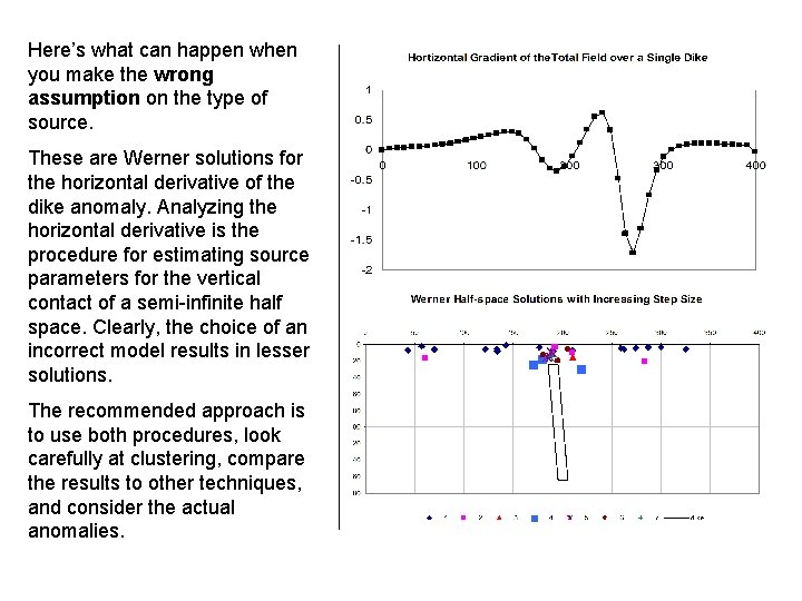 Here’s what can happen when you make the wrong assumption on the type of Here’s what can happen when you make the wrong assumption on the type of