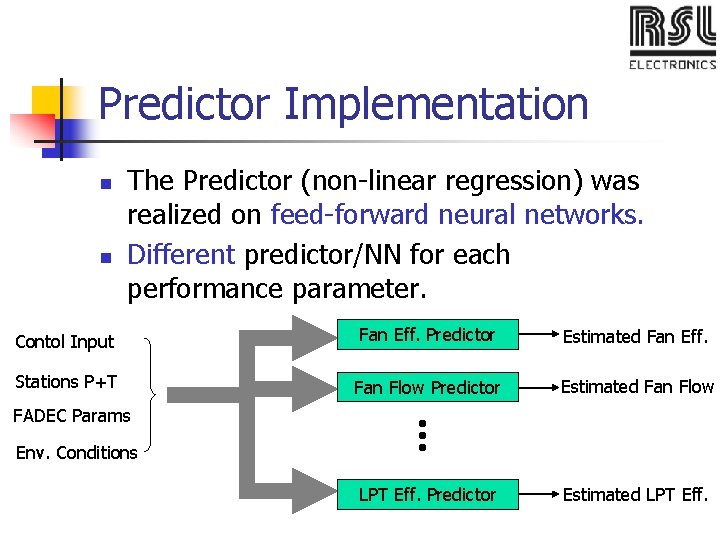 Predicta Engine Turbine Engine Diagnosis On the Reconstruction of Performance