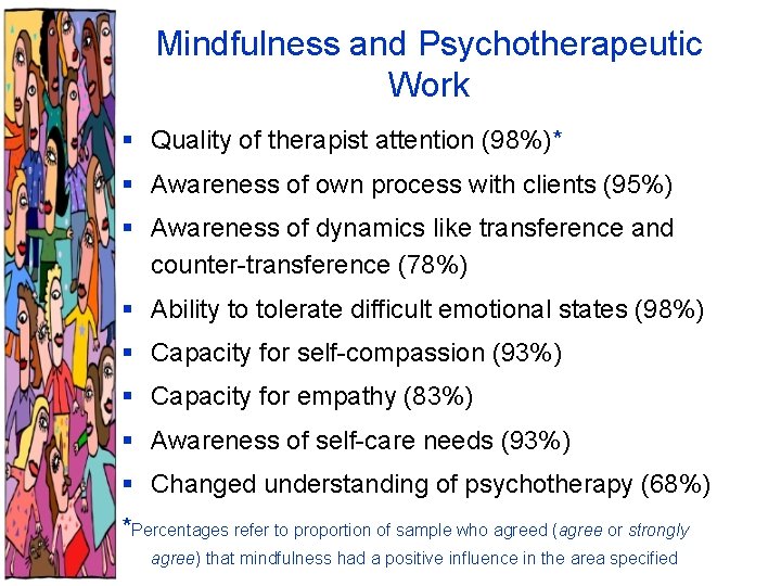 Mindfulness and Psychotherapeutic Work § Quality of therapist attention (98%)* § Awareness of own