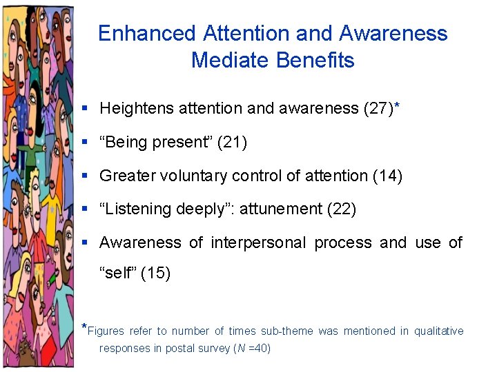 Enhanced Attention and Awareness Mediate Benefits § Heightens attention and awareness (27)* § “Being