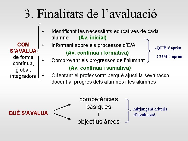 3. Finalitats de l’avaluació • COM S’AVALUA de forma contínua, global, integradora • •